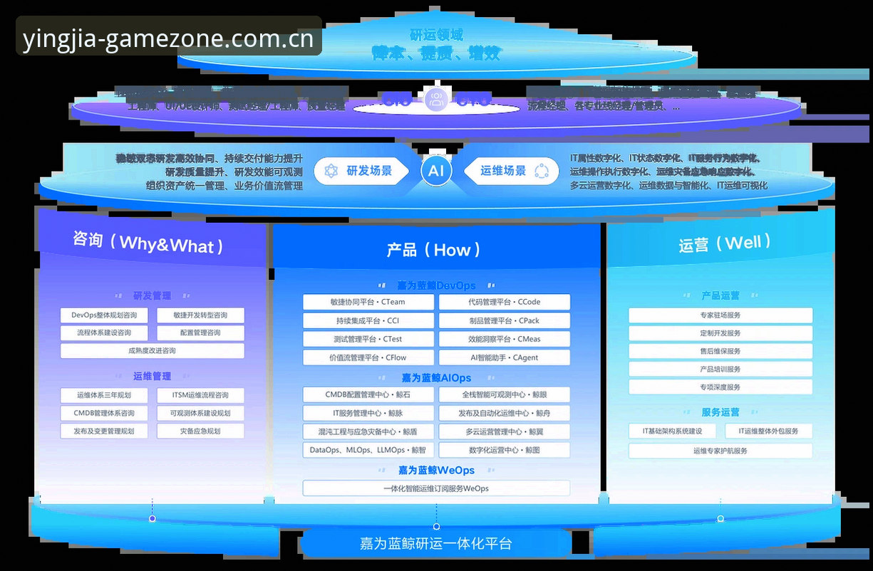 盈嘉体育登录入口 盈嘉体育平台体验评测报告:从下载到登录的全面创新探索
