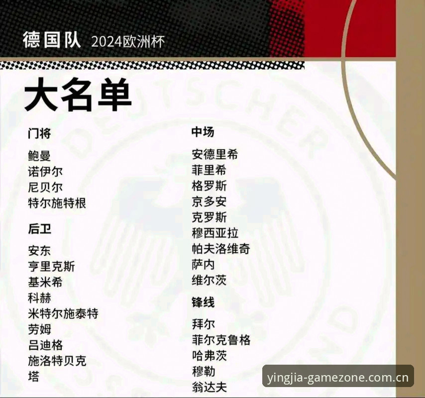 盈嘉体育安卓版怎么样 揭秘德国队26人名单背后的战术密码,为什么说诺伊尔回归是冠军拼图的关键一步?