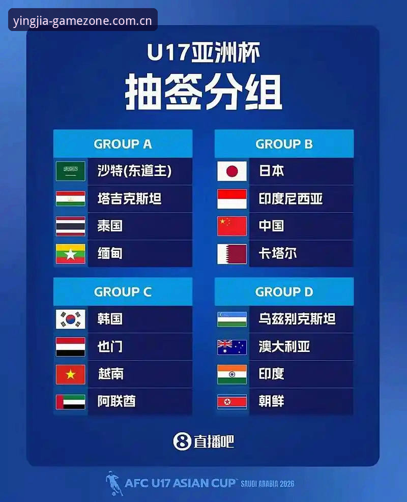 盈嘉体育官方下载 U17世界杯抽签揭晓,中国男女足分档落位——盈嘉体育平台赛事看点全解析
