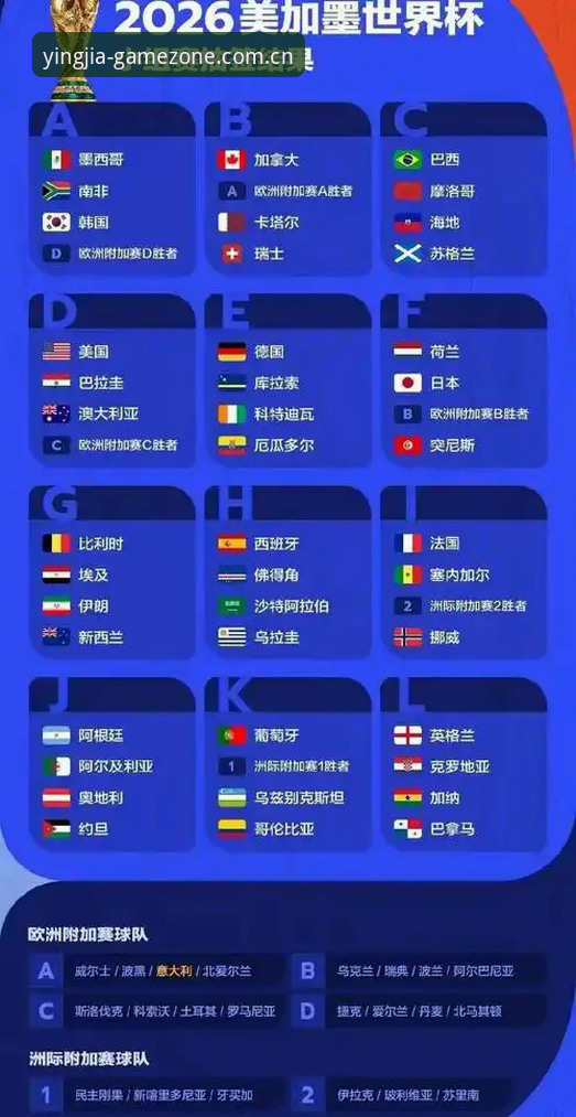 2026盈嘉体育开户 世界杯观赛困局深度分析:从签证壁垒看2026盈嘉体育平台的赛事资讯价值